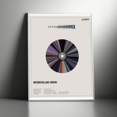 Intersteller Movie Cd Digital Poster