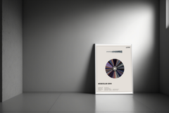 Intersteller Movie Cd Poster